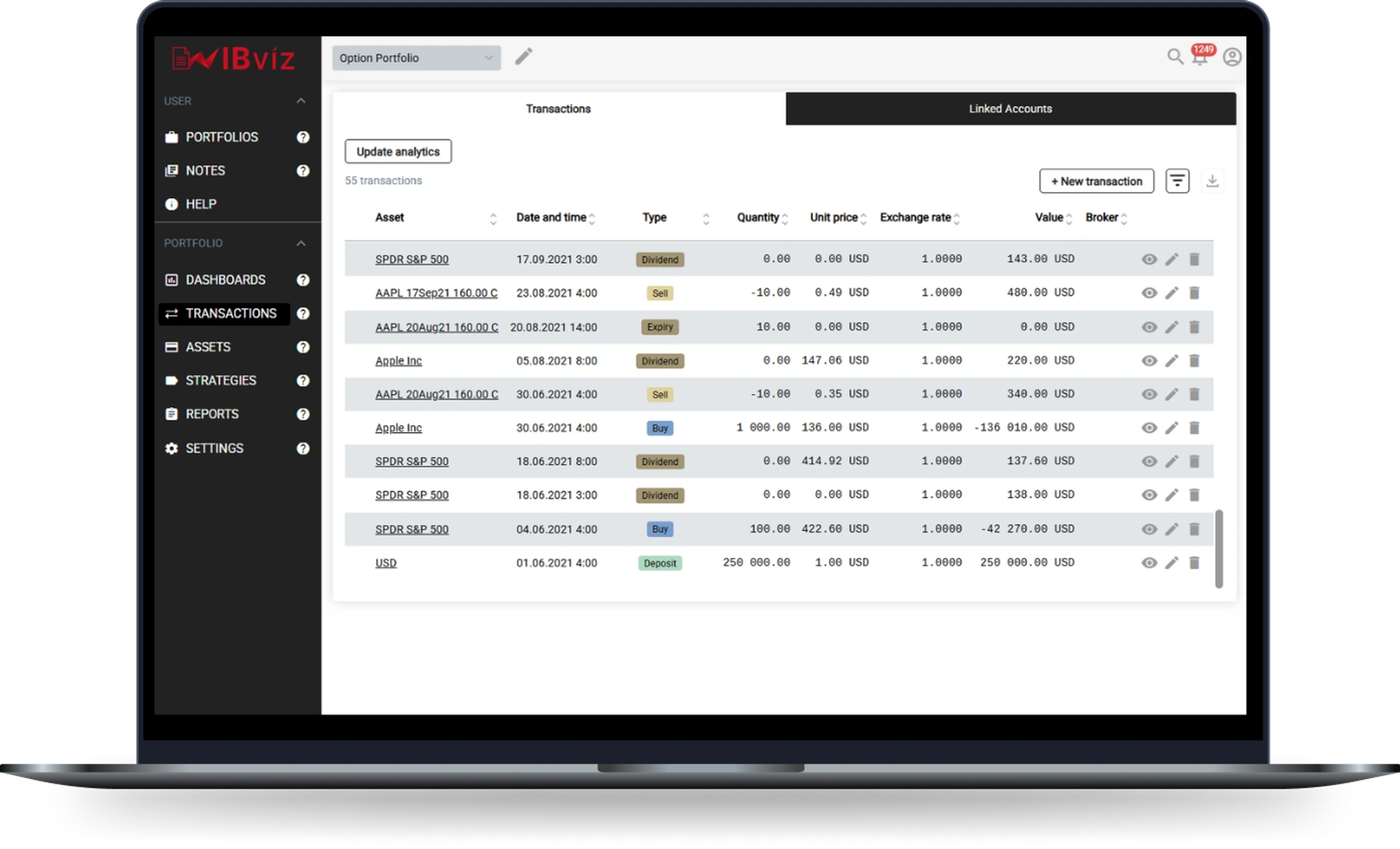 IBviz transaction list